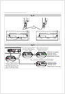 Rollixo RTS - OSE Installation Guide